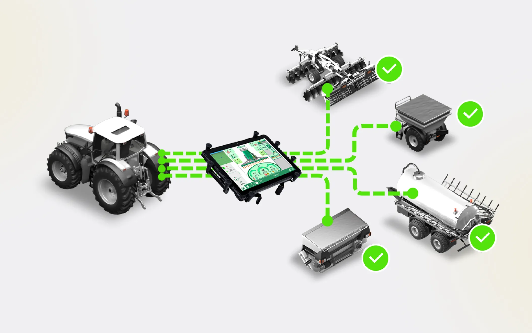 Sistema de conexão ISOBUS para dados entre máquinas agrícolas