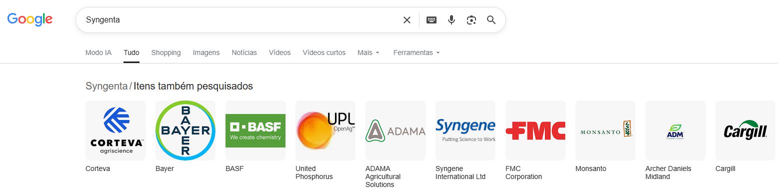 Marcas de insumos agrícolas no Google, um exemplo de trabalho sólido de SEO para o agronegócio